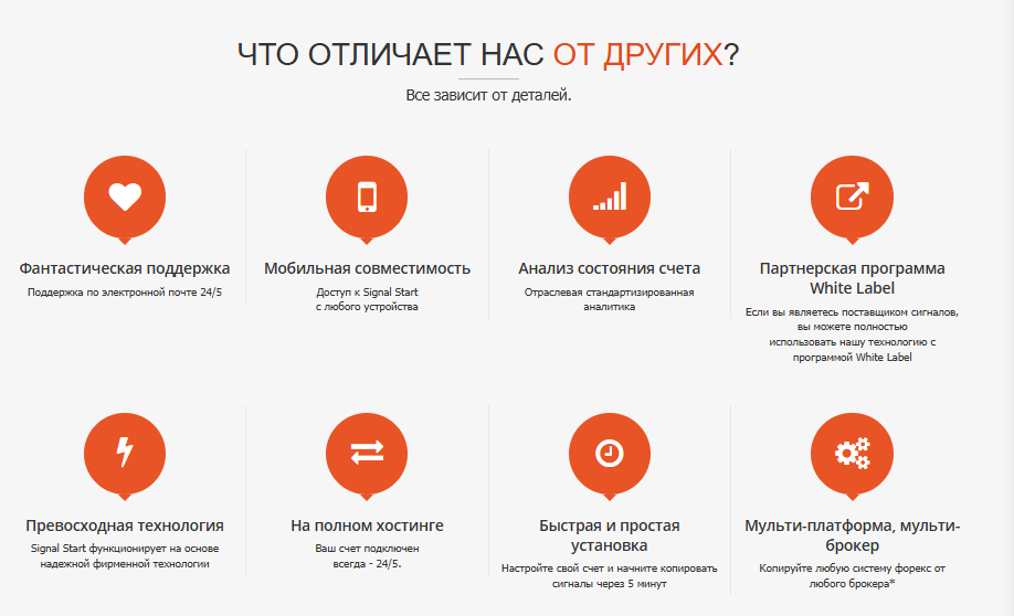 сигнал старт сигнал старт