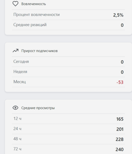 стиль своих стиль своих