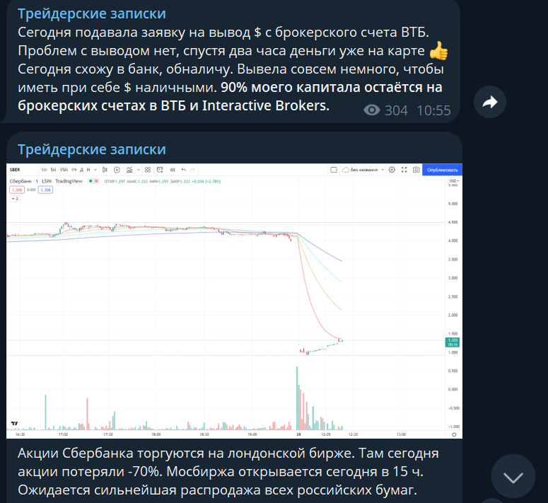 таня трейдер отзывы таня трейдер отзывы