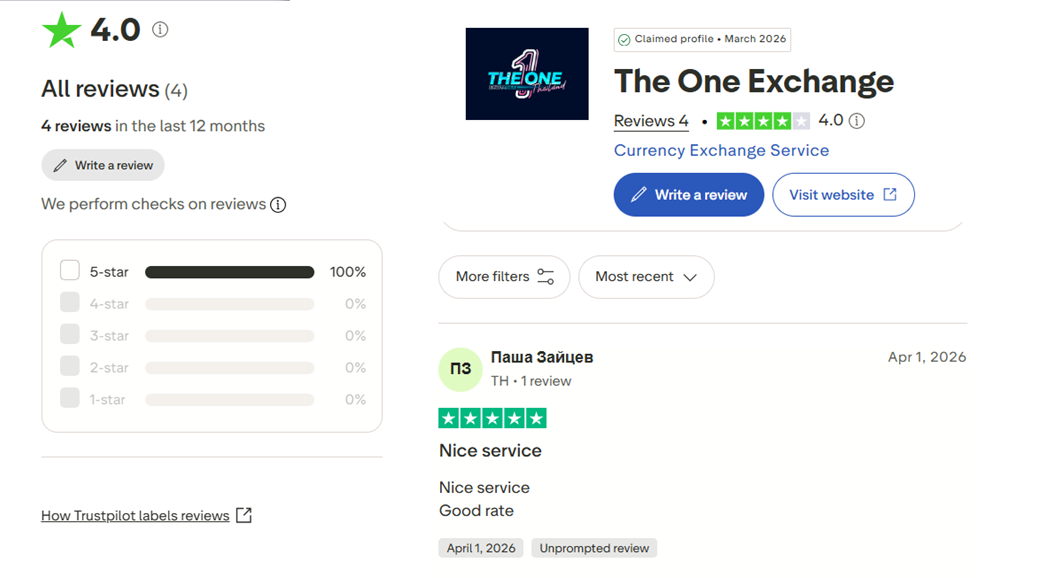 The One Exchange The One Exchange