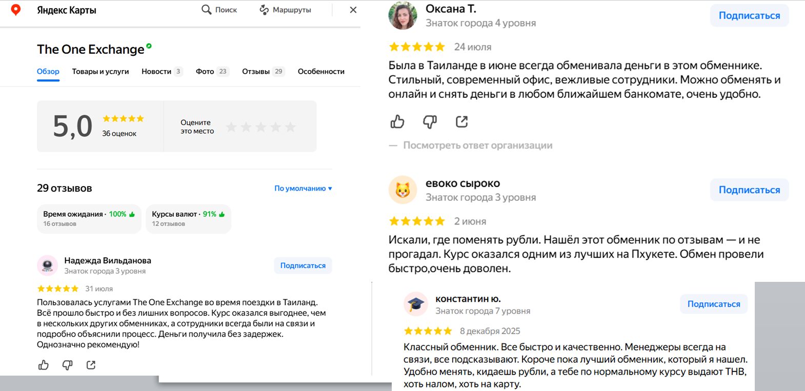 The One Exchange отзывы The One Exchange отзывы