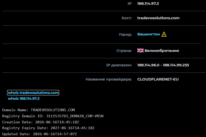 tradevosolutions платформа для торгов tradevosolutions платформа для торгов