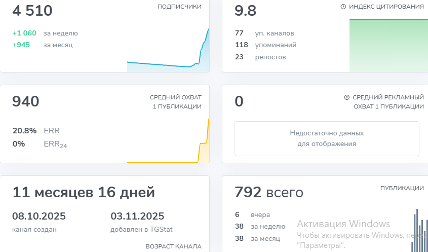 viktorxtrade viktorxtrade