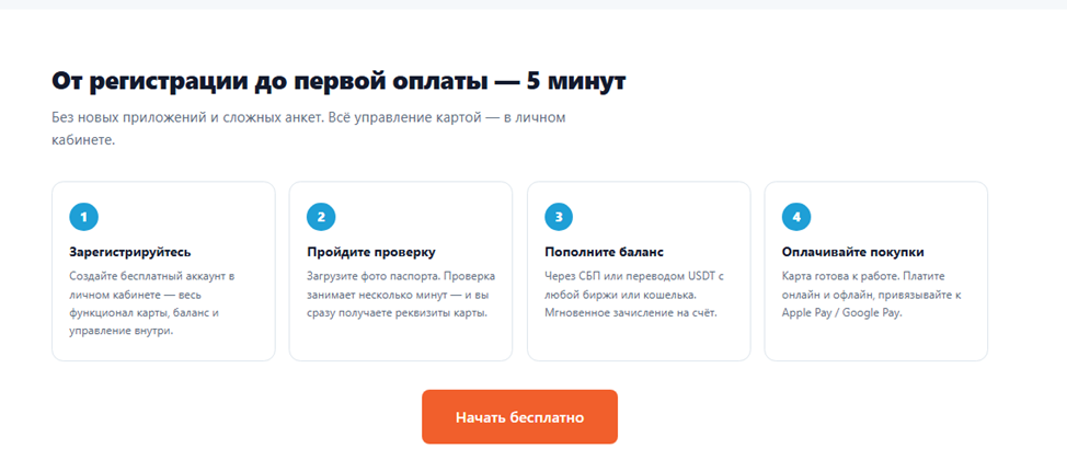 вск вск