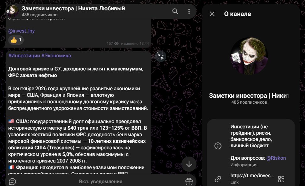 Заметки инвестора Никита Любивый Заметки инвестора Никита Любивый