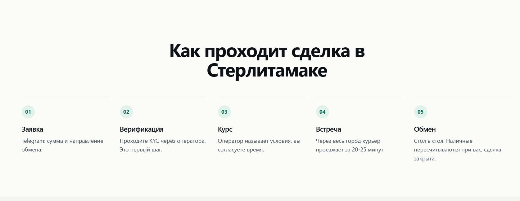 Akcha Exchange Com Akcha Exchange Com