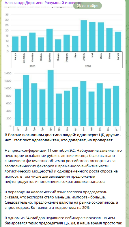 Александр Доржиев Александр Доржиев