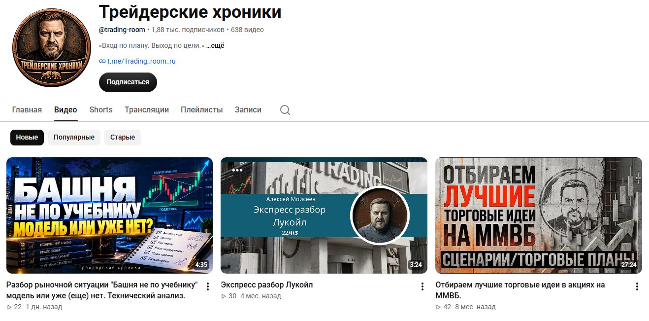 алексей моисеев трейдинг алексей моисеев трейдинг