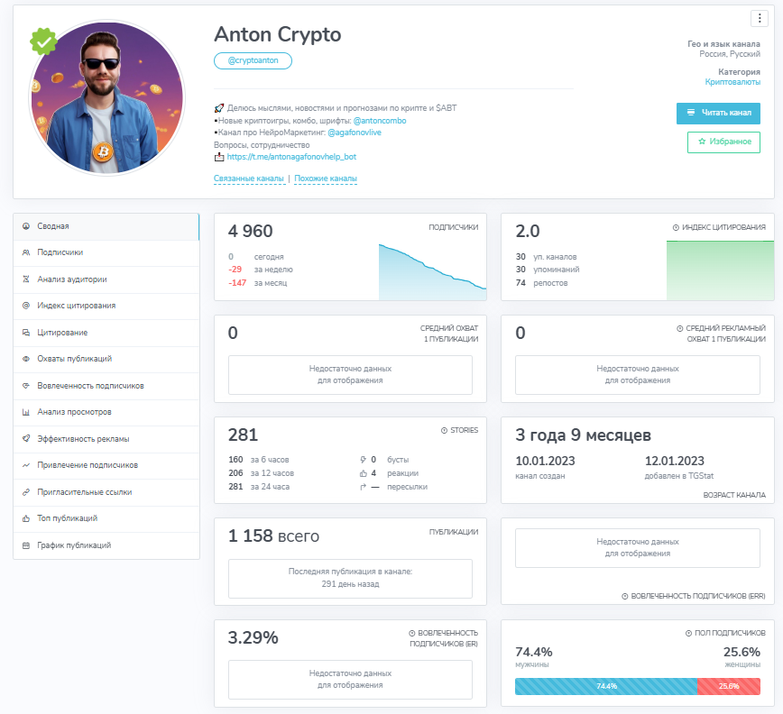 AntonCrypto AntonCrypto