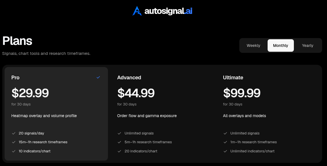 auto signal ai auto signal ai