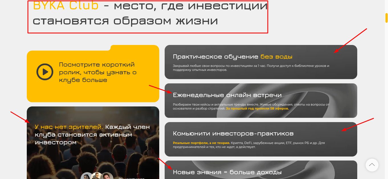 Байка про инвестиции Байка про инвестиции