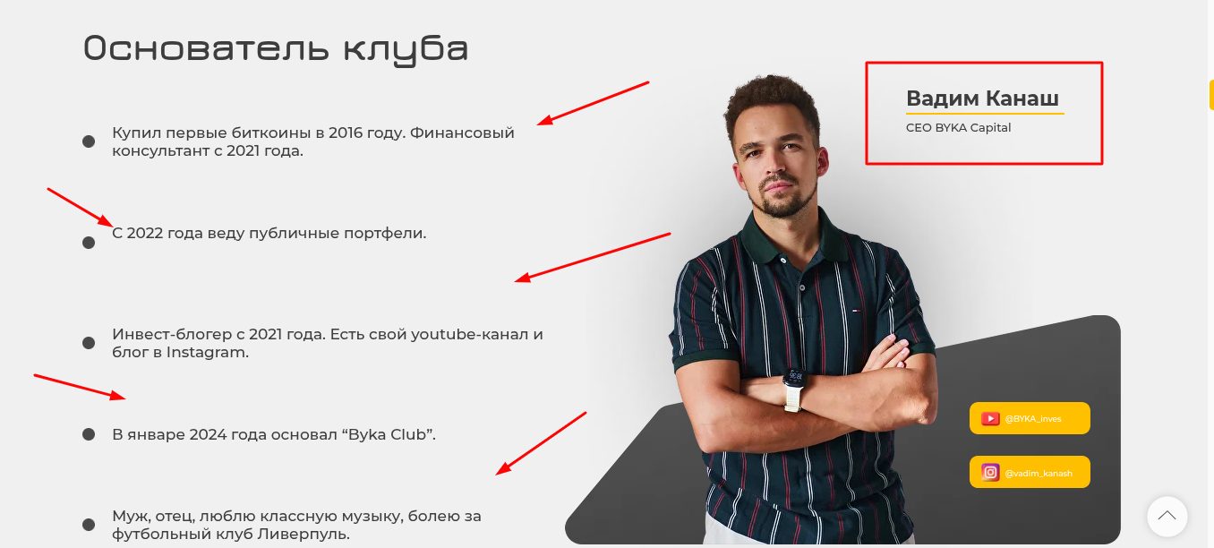BYKA invest BYKA invest