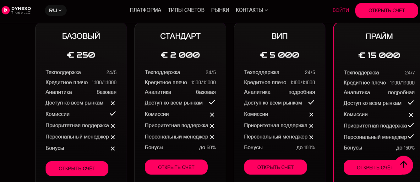 Cab Markets Space Com Cab Markets Space Com