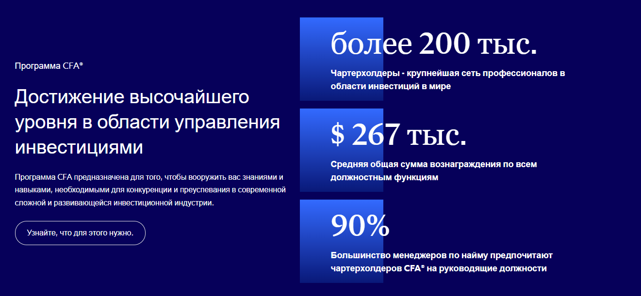 cfa institute cfa institute