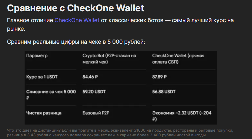 checkone wallet отзывы checkone wallet отзывы