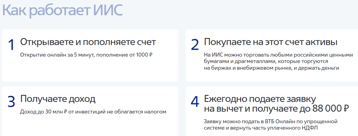 что такое иис в втб что такое иис в втб