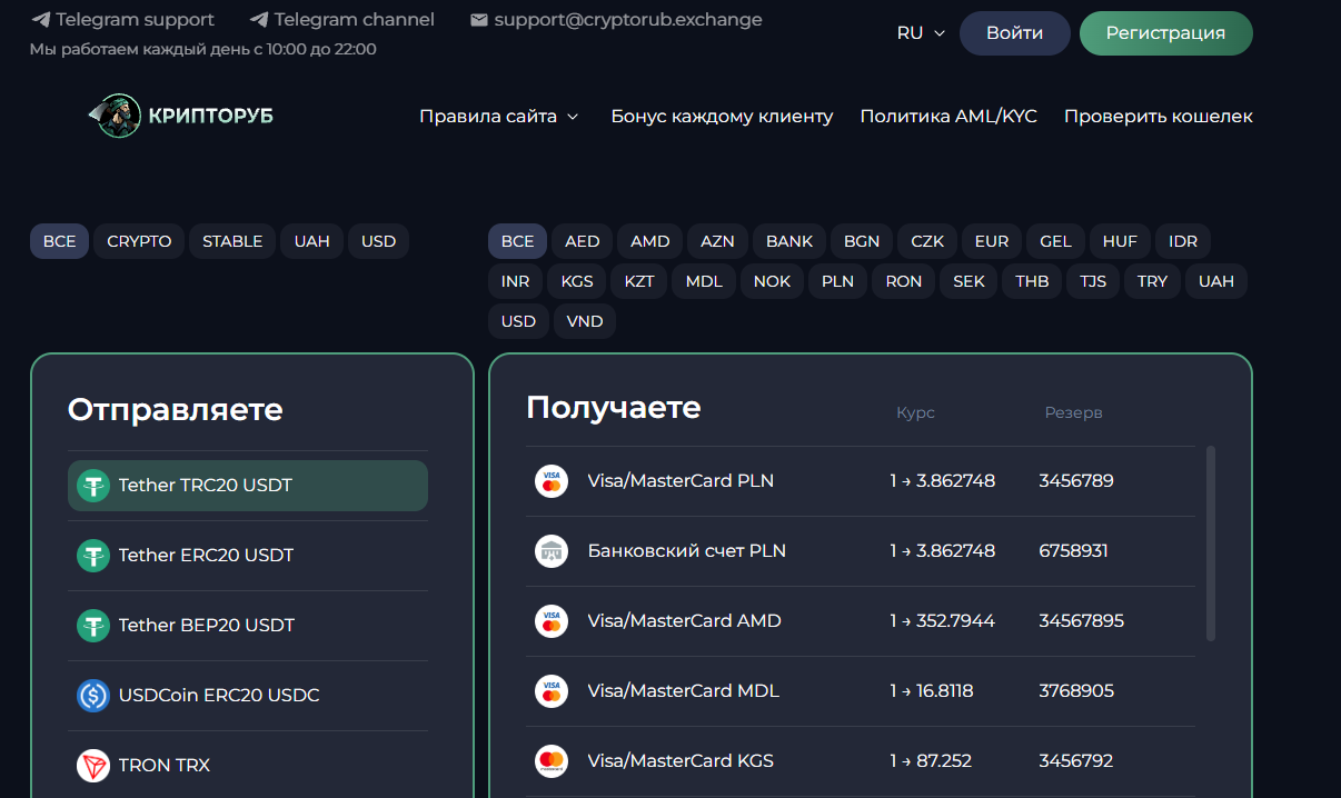 cryptorub cryptorub