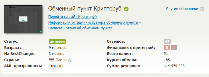 cryptorub exchange отзывы cryptorub exchange отзывы