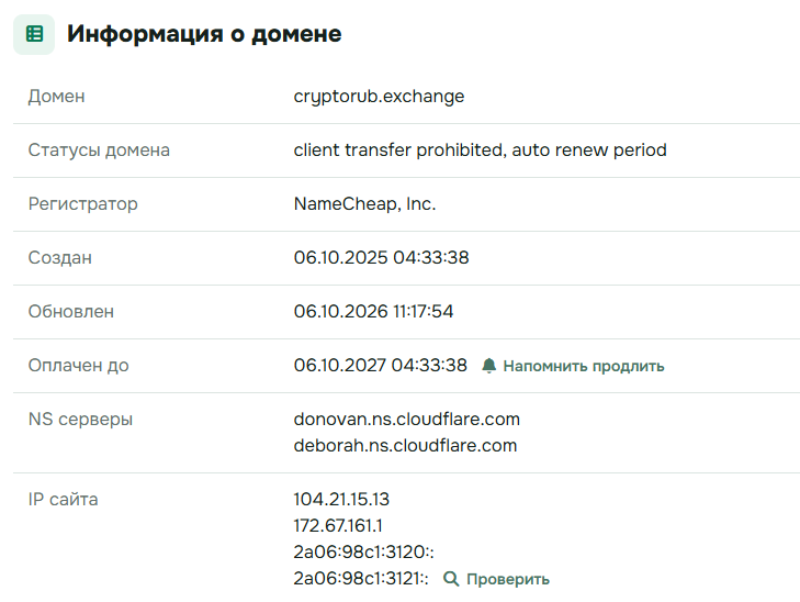 cryptorubexchange cryptorubexchange