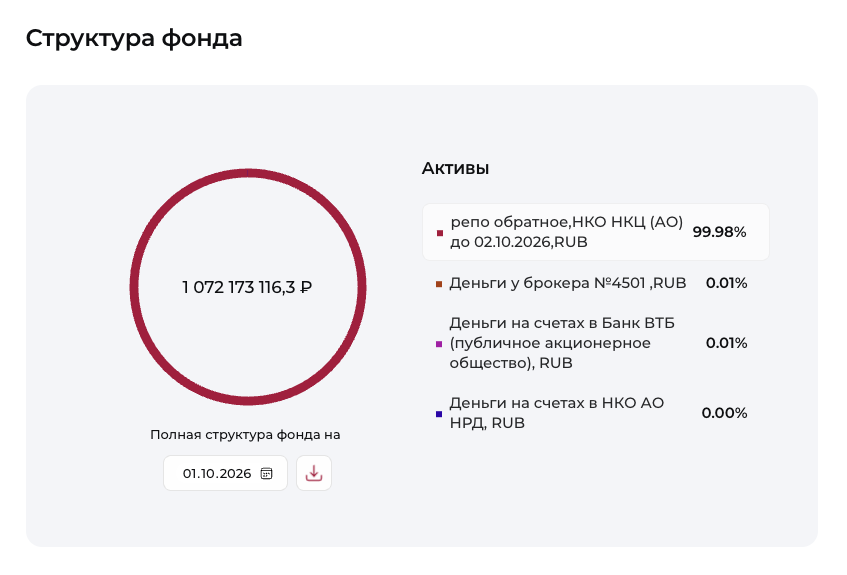dohod ru дивиденды dohod ru дивиденды