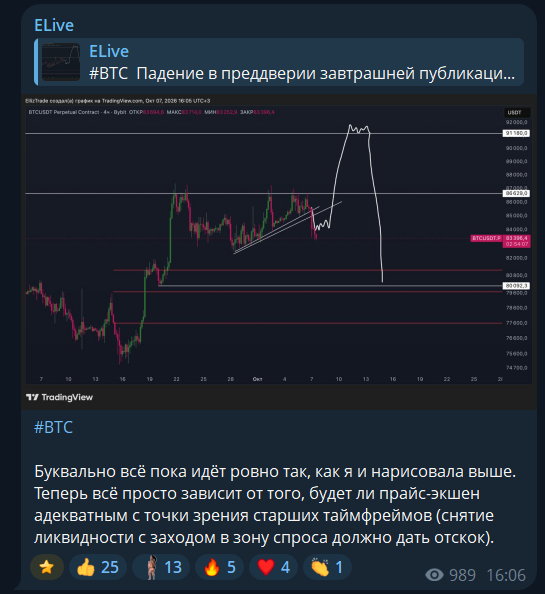 elliz trade