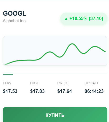 Fayaz Trading Fayaz Trading