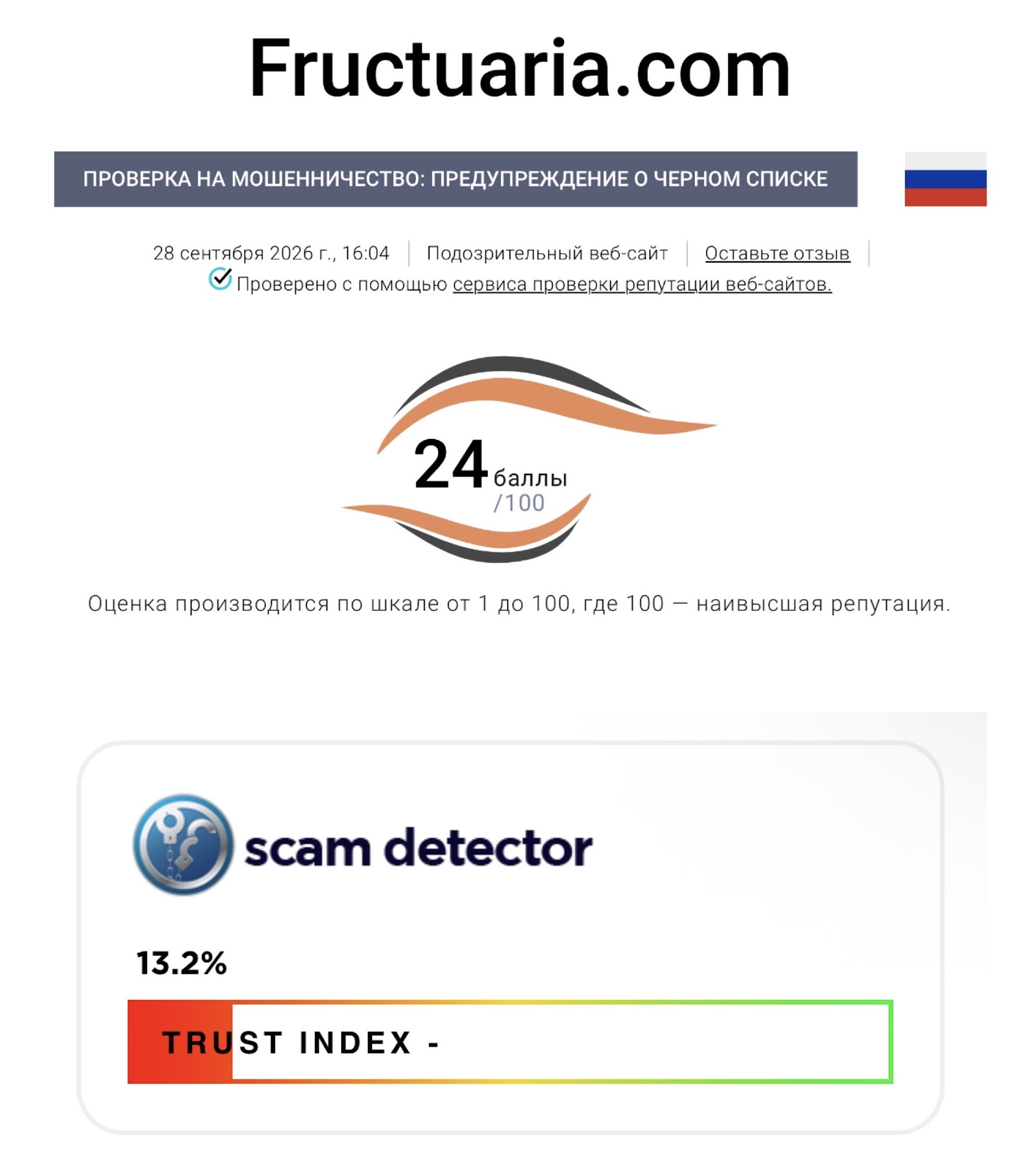 fructuaria брокер fructuaria брокер