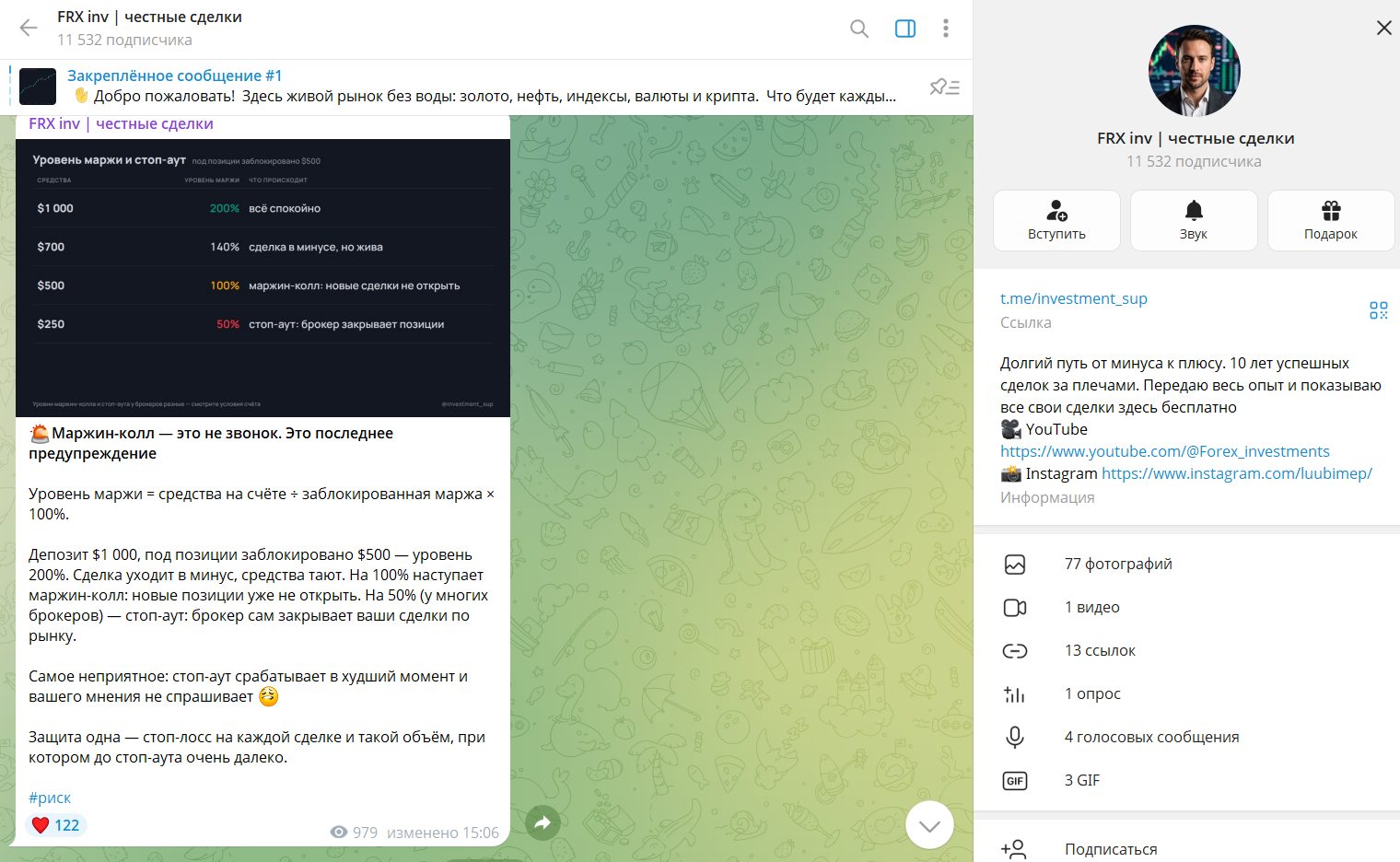 FRX inv честные сделки FRX inv честные сделки