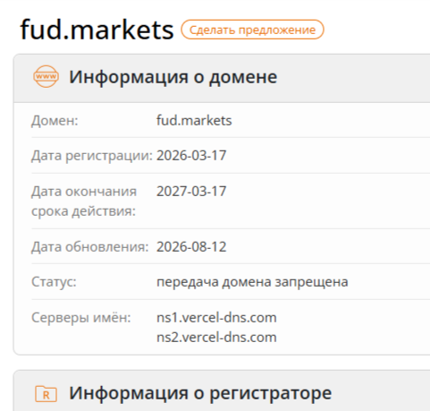 Fud Markets Fud Markets