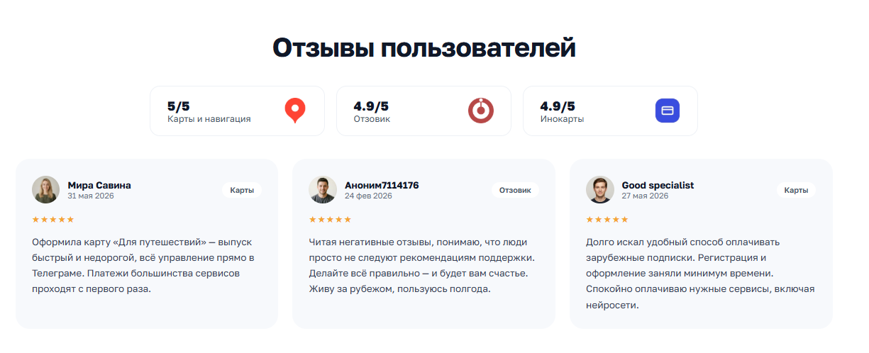 глобуспэй отзывы глобуспэй отзывы
