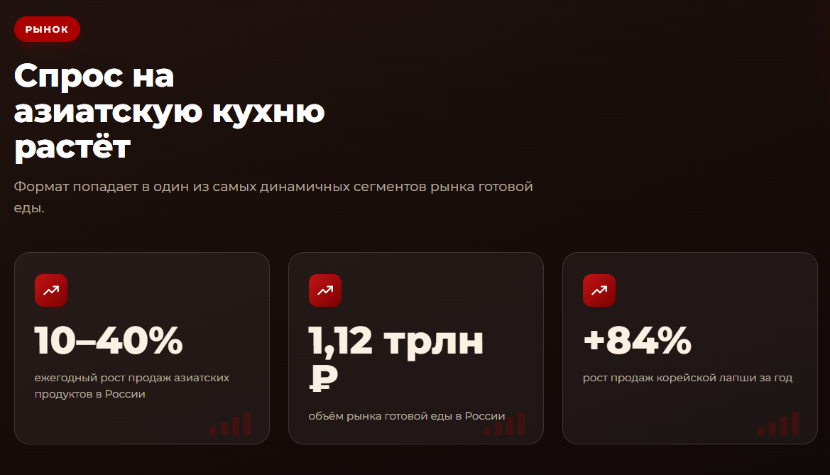 гуксуми франшиза гуксуми франшиза
