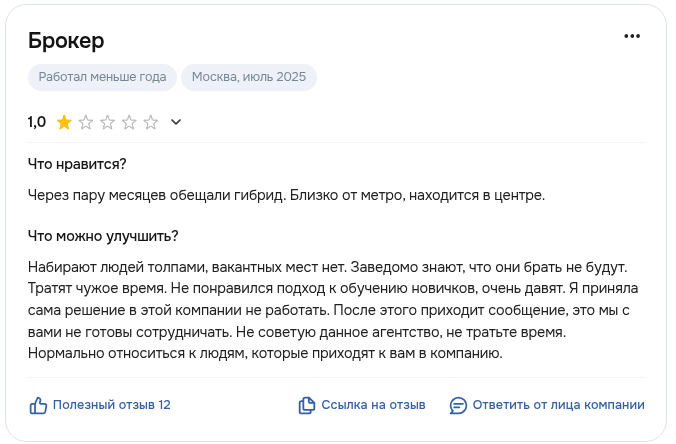 ип чулюкова вера сергеевна ип чулюкова вера сергеевна