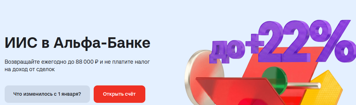 как открыть иис в альфа банке как открыть иис в альфа банке