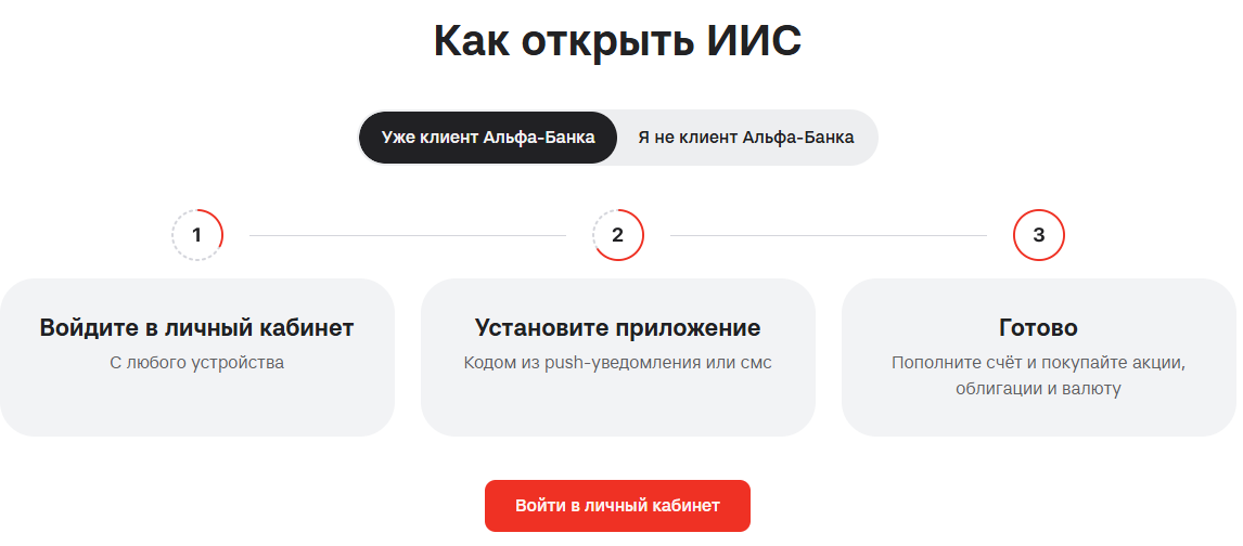 как закрыть иис в альфа банке как закрыть иис в альфа банке
