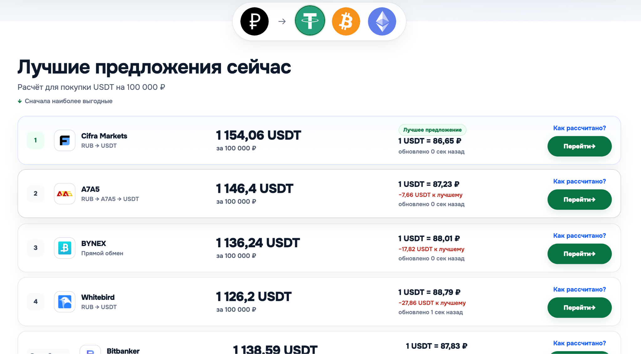 криптаръ криптаръ