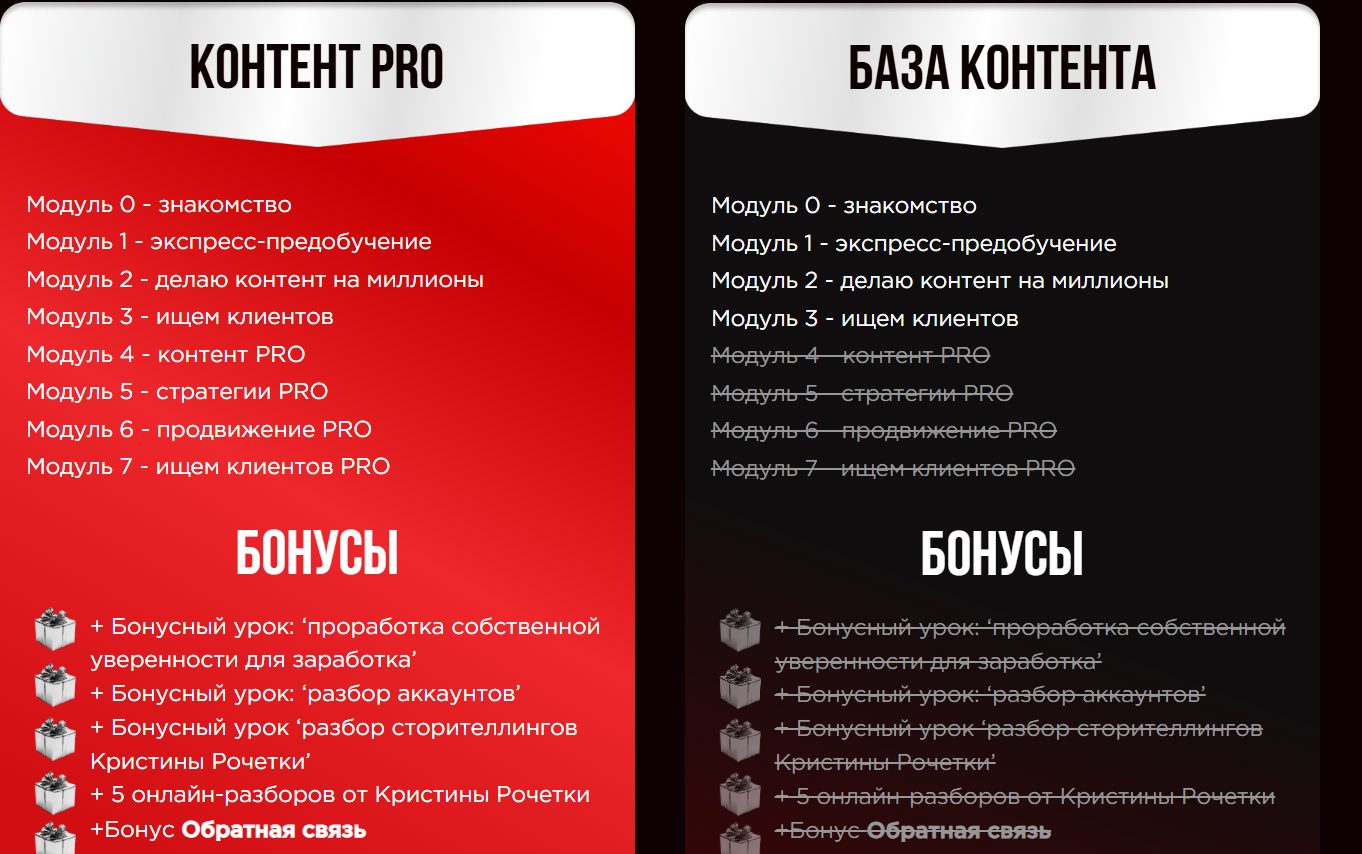 кристина рочетка курс кристина рочетка курс