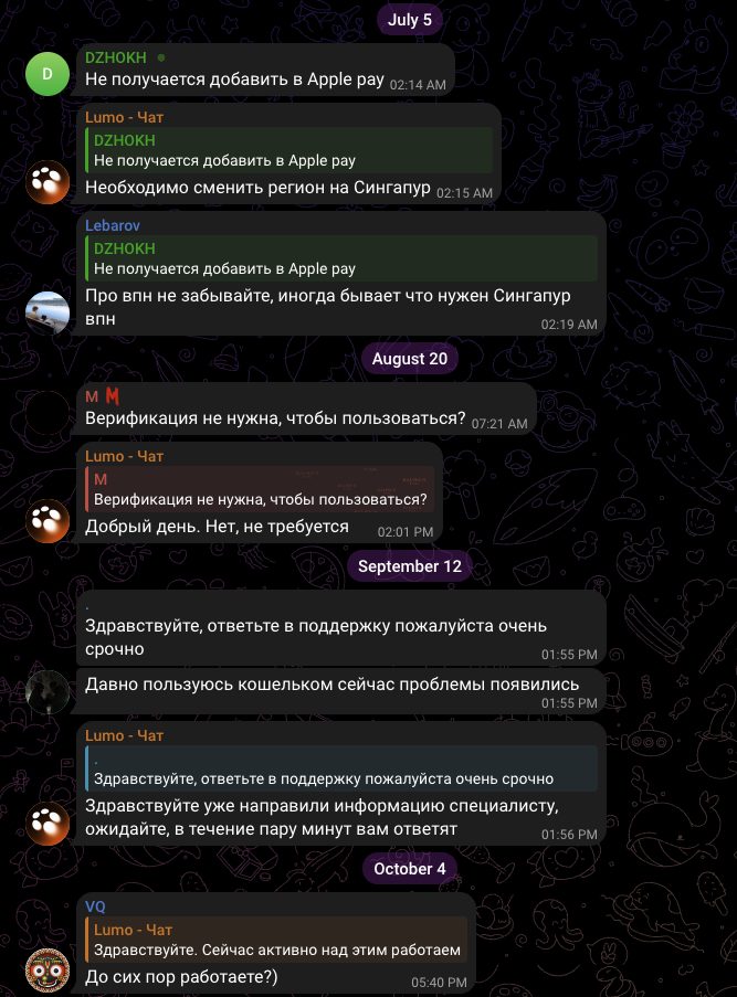 lumo крипто