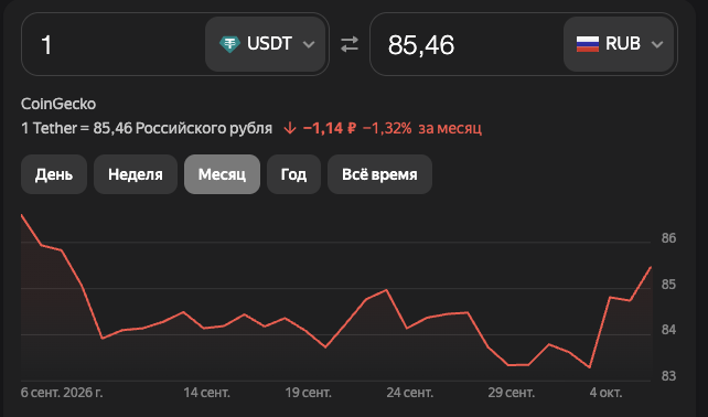 lumo тг