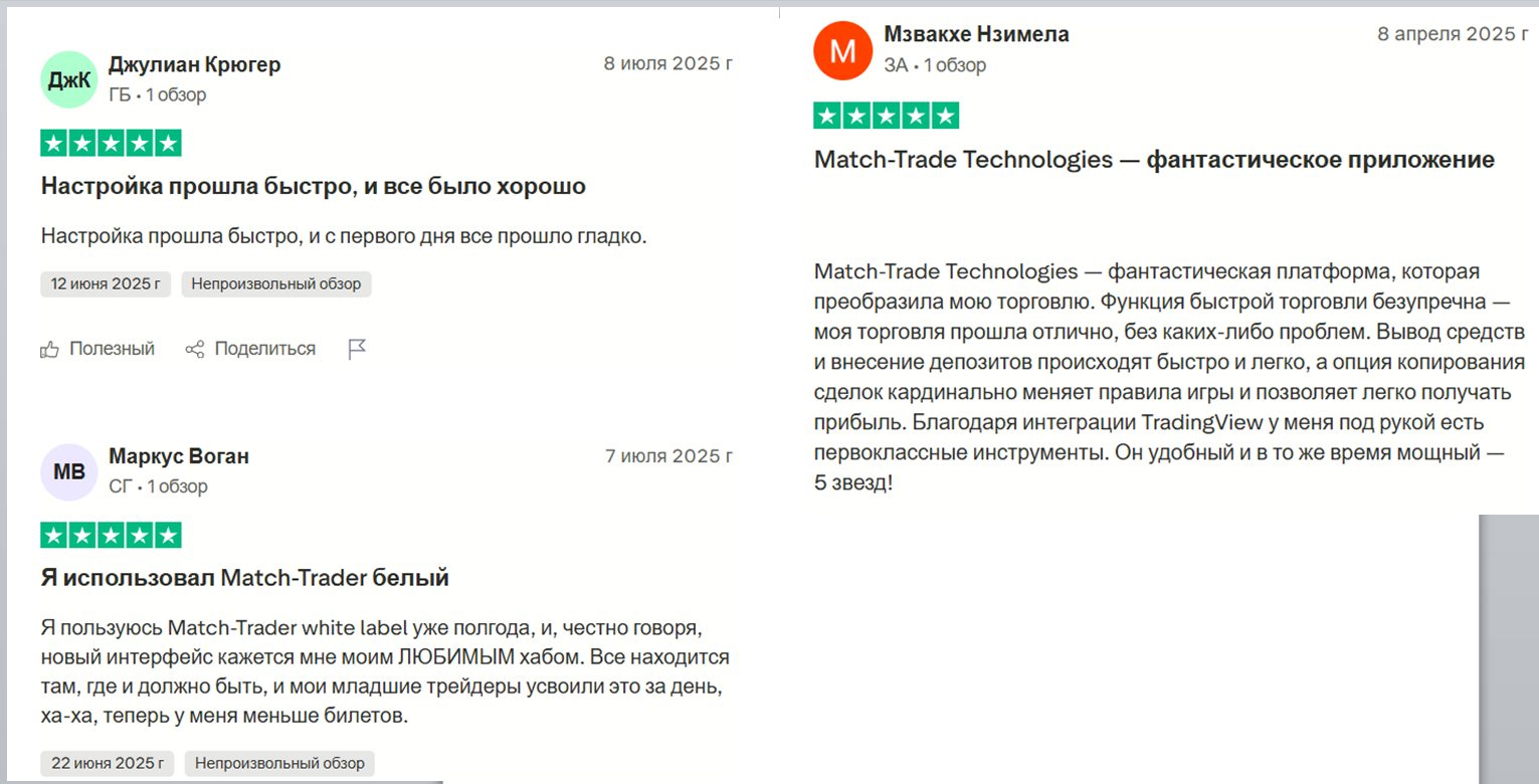 match trade match trade