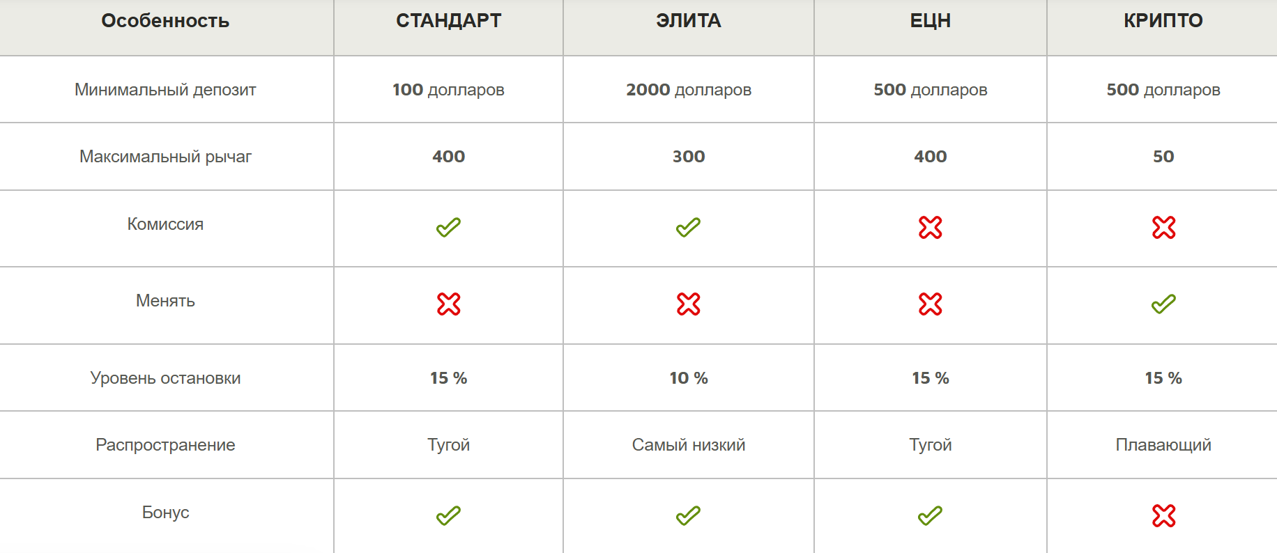 metagold отзывы metagold отзывы
