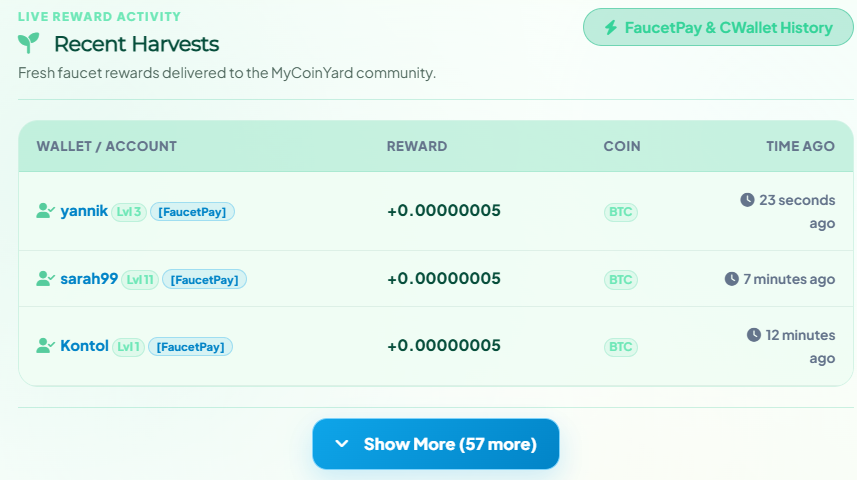 mycoinyard com отзывы mycoinyard com отзывы