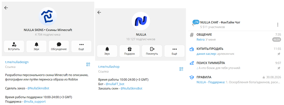 nullaft bot nullaft bot