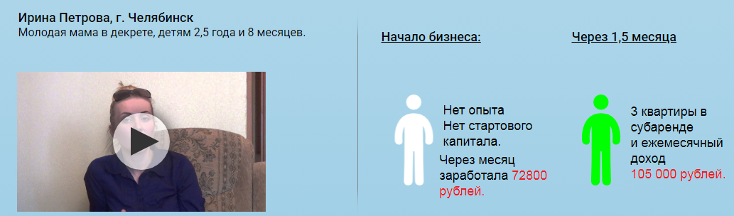 ольга анчугова ольга анчугова