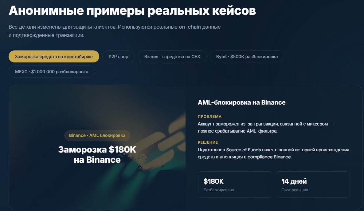ооо каркрипто ооо каркрипто