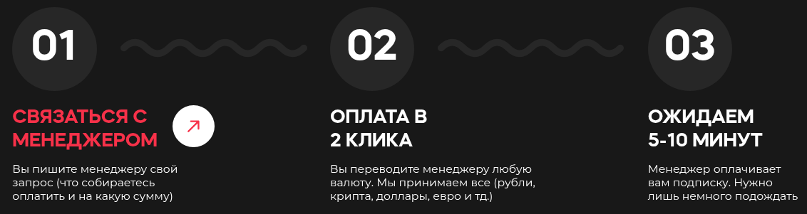 оплата зарубежных сервисов из рф pay unlimited оплата зарубежных сервисов из рф pay unlimited
