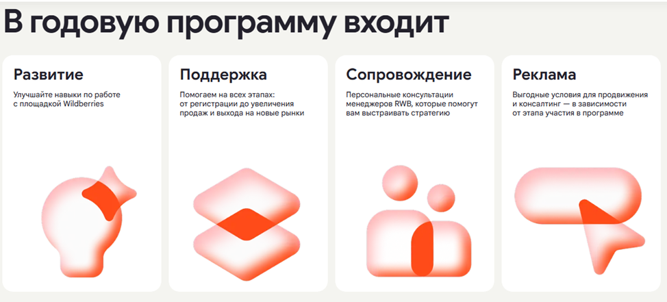 платформа роста вайлдберриз платформа роста вайлдберриз