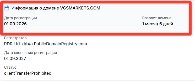 pro trxvcs markets pro trxvcs markets