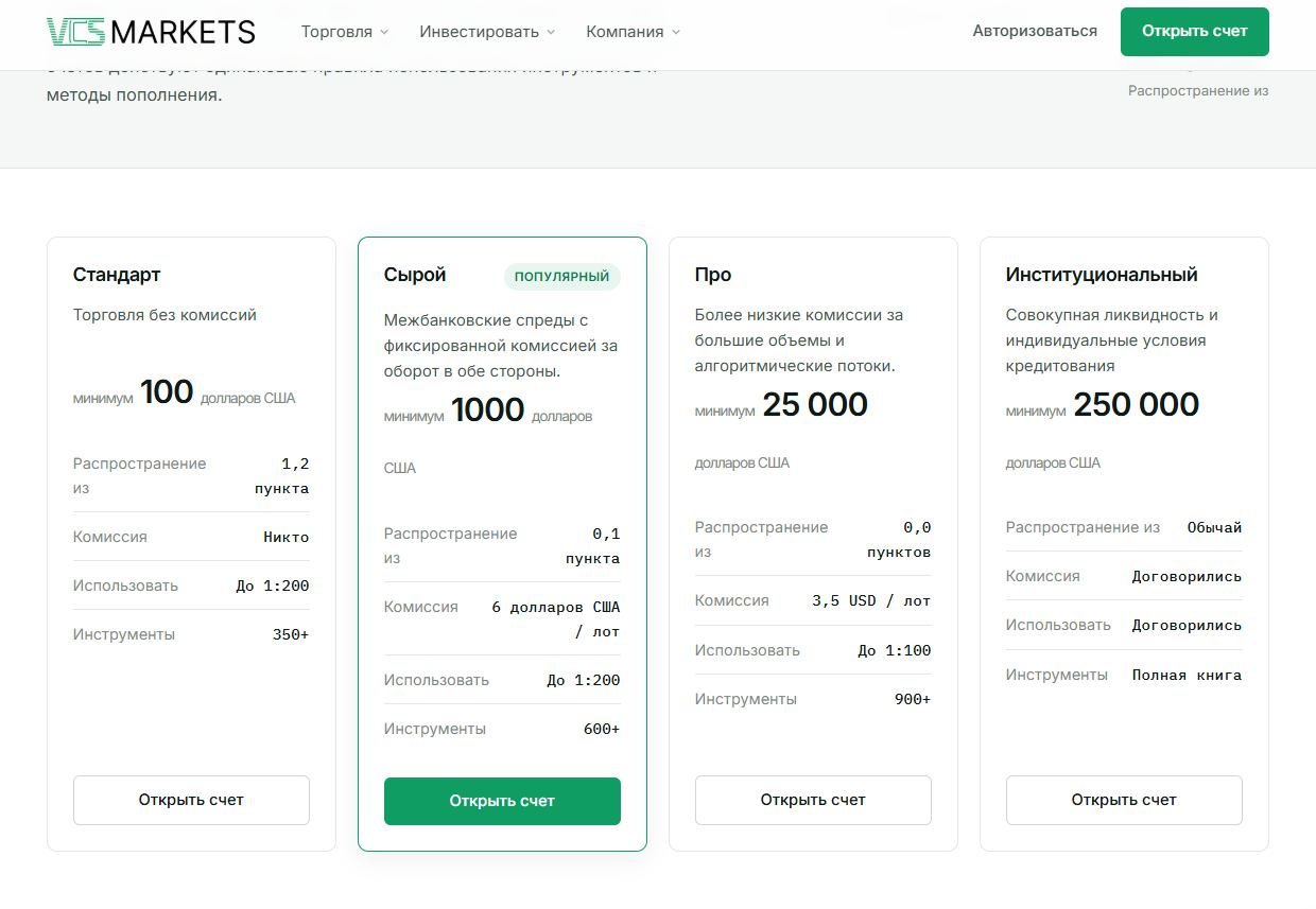 pro trxvcs markets pro trxvcs markets