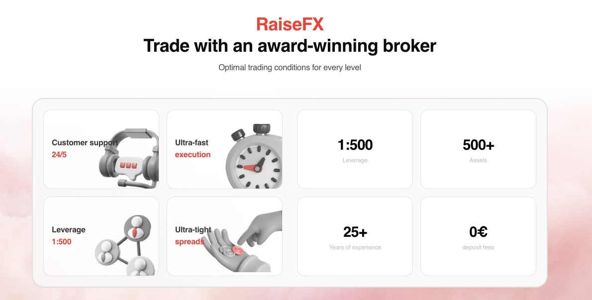 raisefx com raisefx com