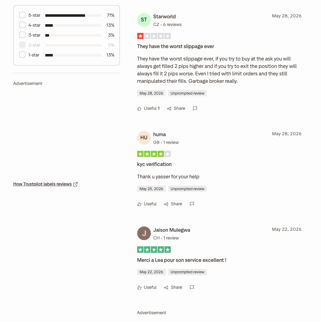 raisefx – отзывы raisefx – отзывы
